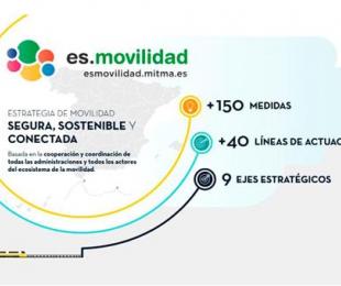 Movilidad sostenible